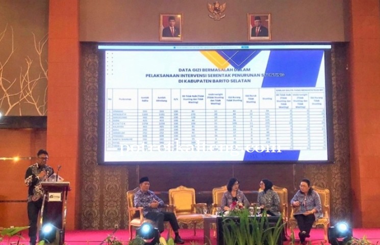 TPPS Kab Barsel Hadiri Temu Kerja PPS se-Kalteng Tahun 2024