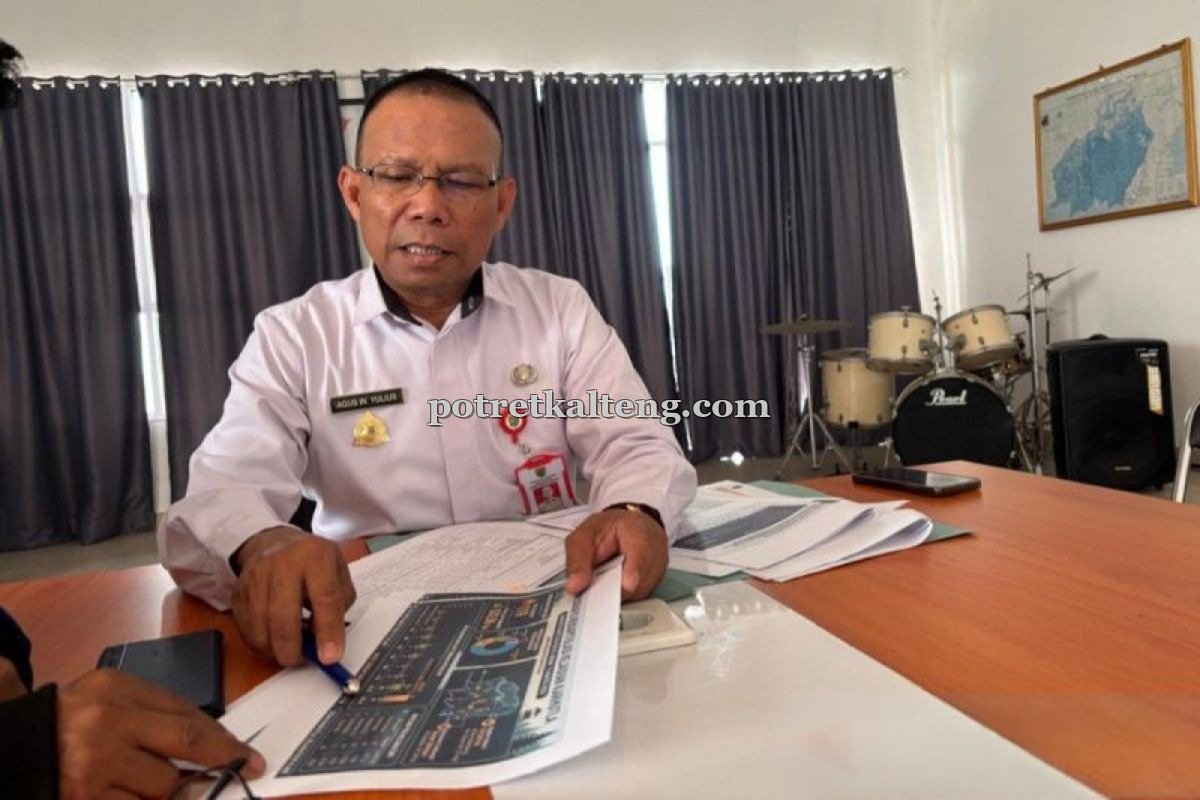 Karhutla di Barsel Tembus 1.301 Hektare, Lahan Gambut Paling Banyak Terdampak