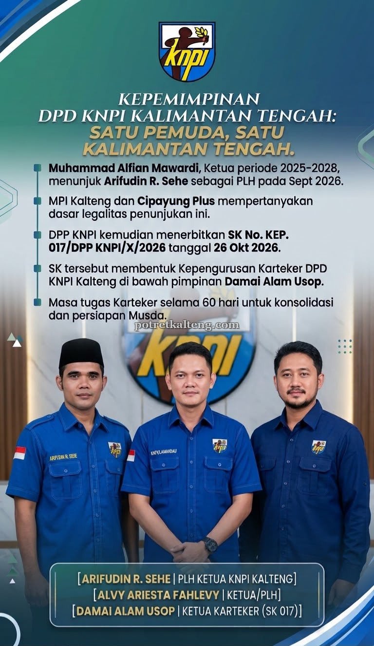 Polemik Kepemimpinan KNPI Kalteng Berlanjut, Penunjukan Plh hingga Karteker Jadi Sorotan