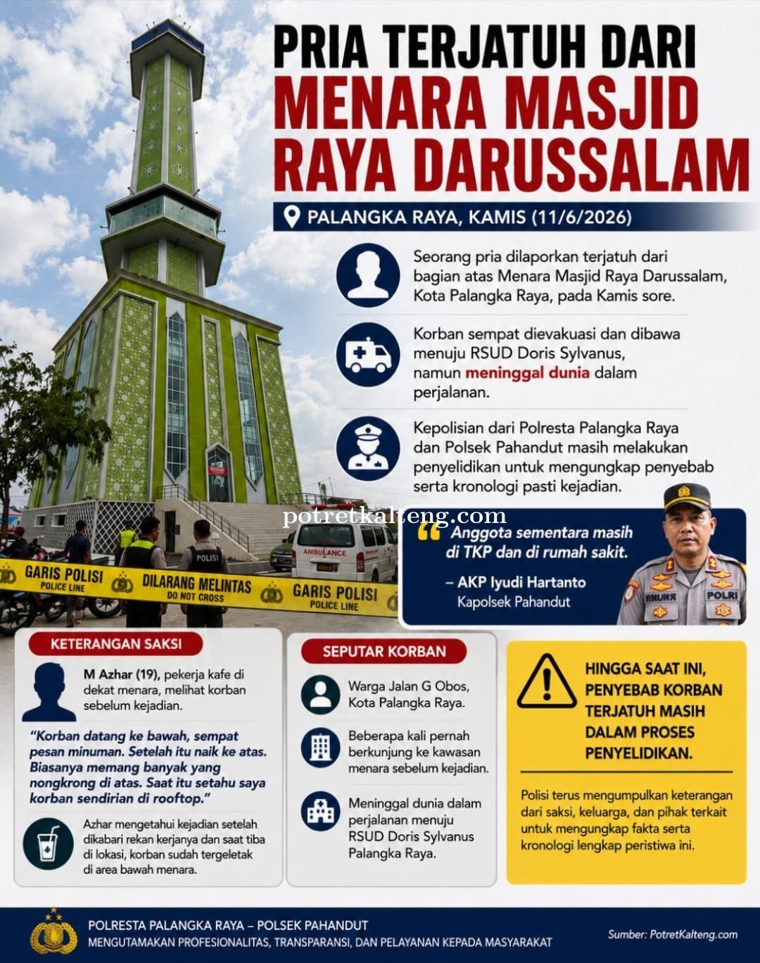 Pria Terjatuh dari Menara Masjid Raya Darussalam, Polisi Masih Selidiki Penyebab Kejadian